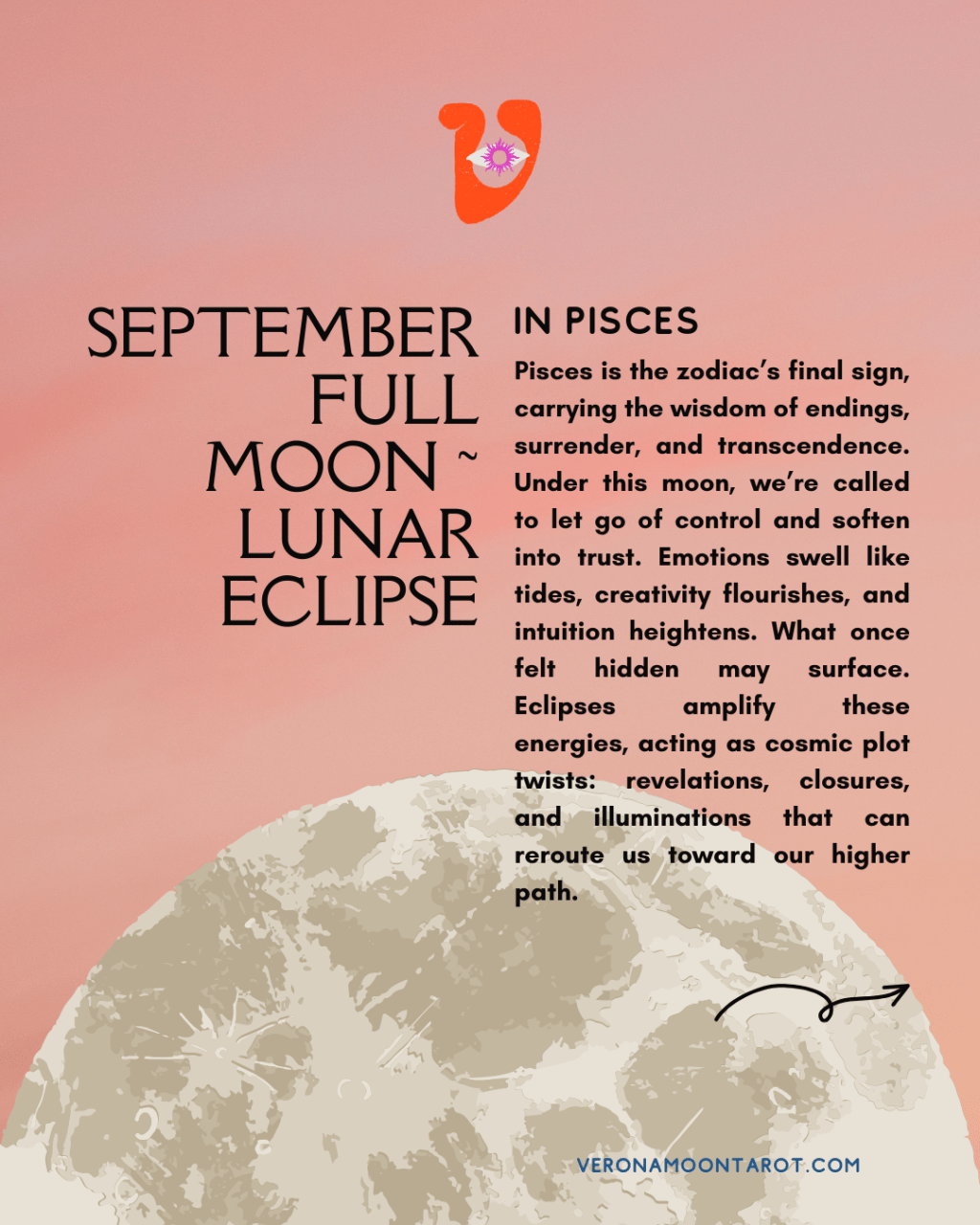 September Full Moon in Lunar Eclipse Pisces